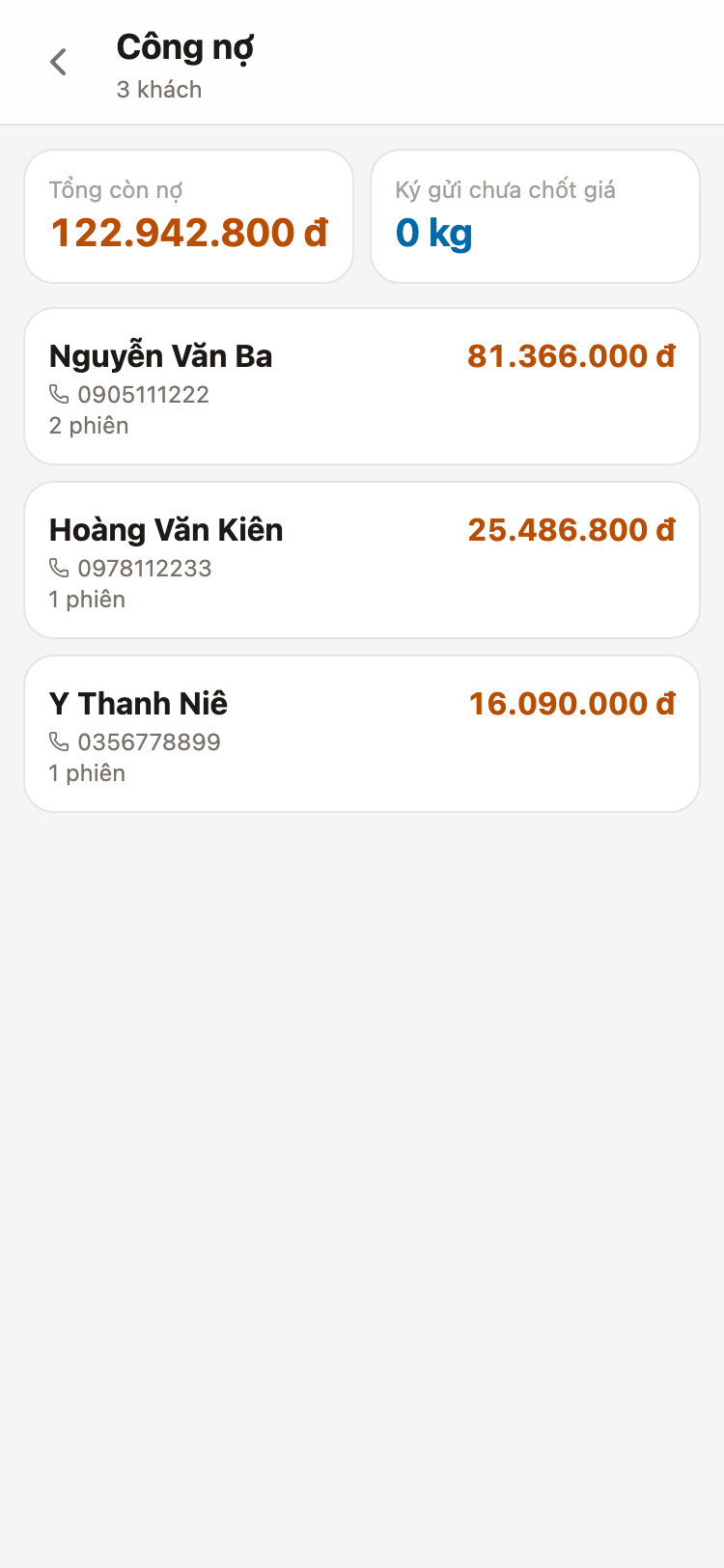 Danh sách khách còn nợ